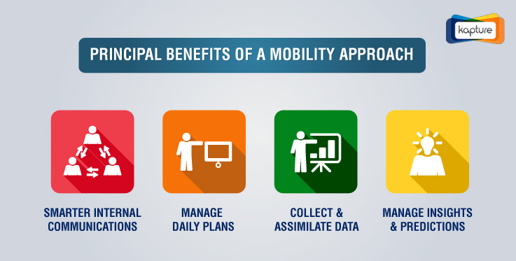 Benefits of mobile sales app