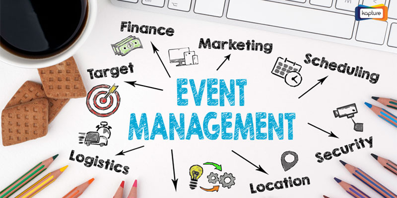 importance of event in marketing