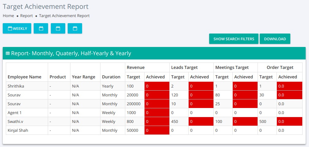 target-achievement-report