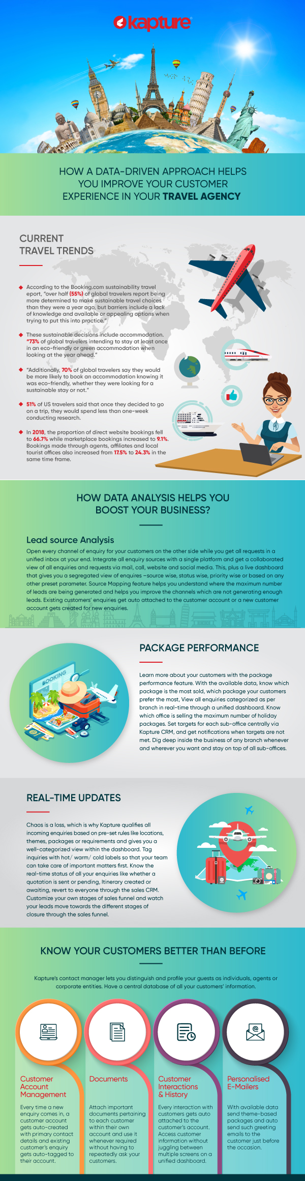 How a Data Driven Approach Helps You Improve Your Customer Experience In Your Travel Agency