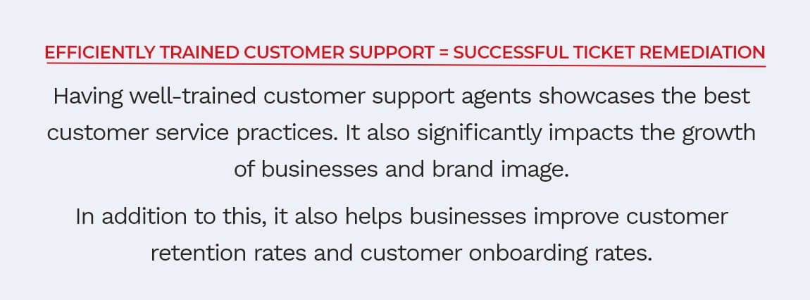 Well-trained customer support agents helps Builds a positive brand image