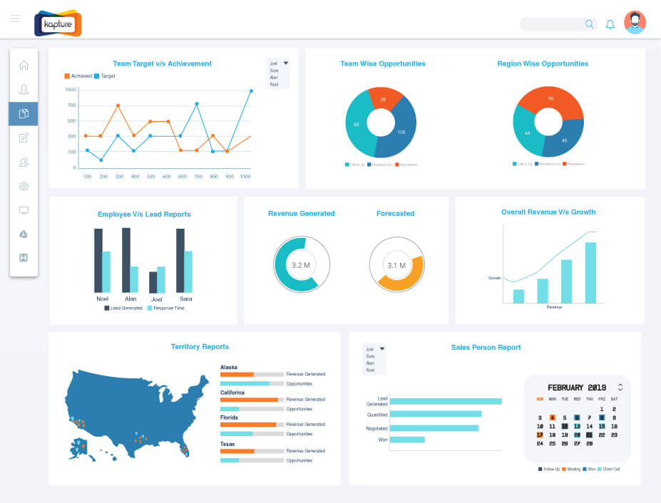 Reports and Analytics to retrieve customer data