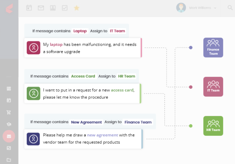 Ticket Tagging Automation to Improve Your Customer Support