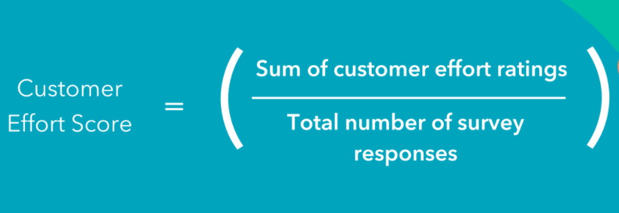 Customer Effort Score (CES): A Complete Guide