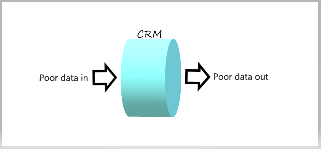 10 Best CRM Data Management Strategies to Improve Your Data Quality