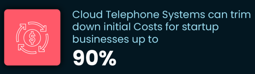 Top 10 Benefits Of Cloud Telephony For Small Businesses