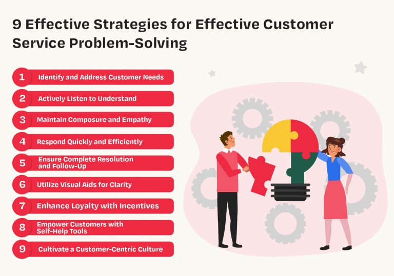 Mastering Customer Problem-Solving: 9 Proven Techniques