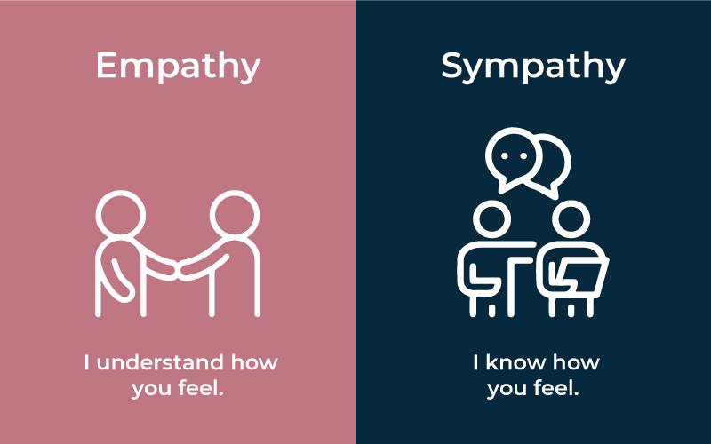 Differences between empathy and sympathy 