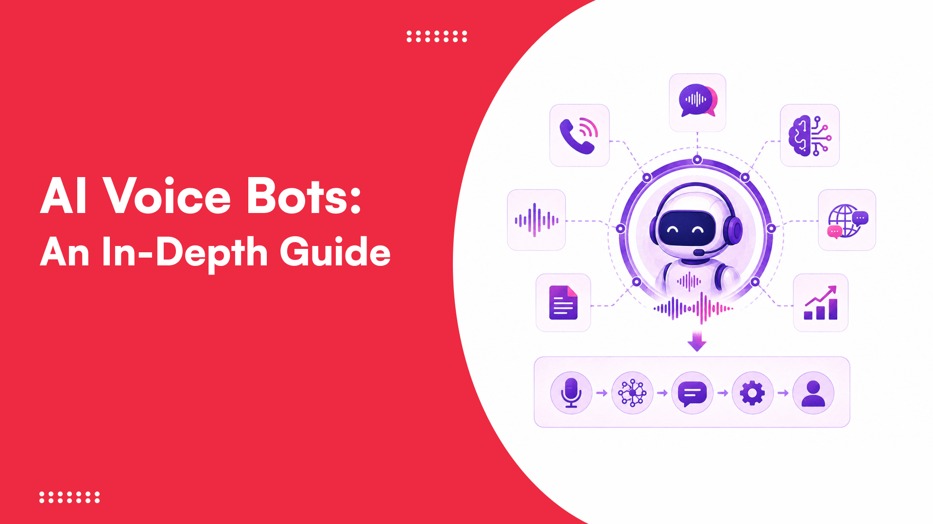 AI Voice Bots