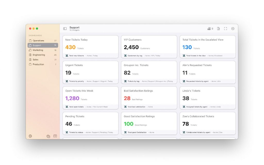 Customer service software