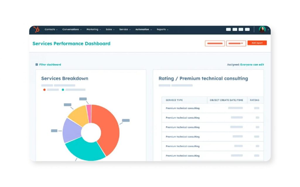 Customer service software