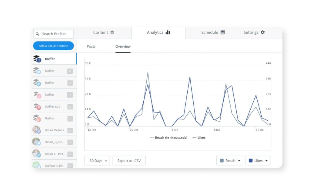 Customer service software