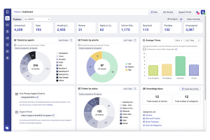 22 Best Customer Service Software For 2026 (Reviewed)