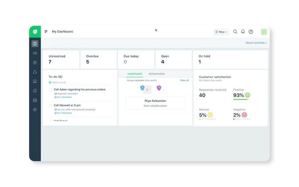 Customer support software