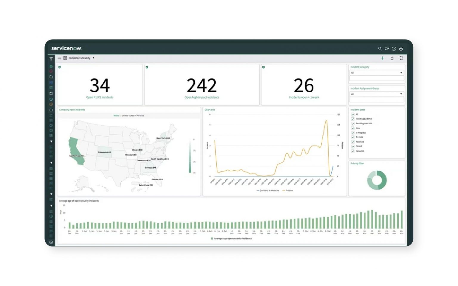 22 Best Customer Service Software For 2026 (Reviewed)