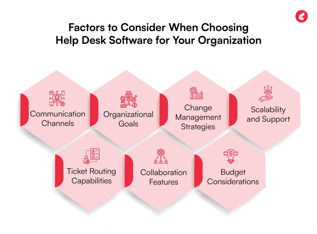 Help Desk Software
