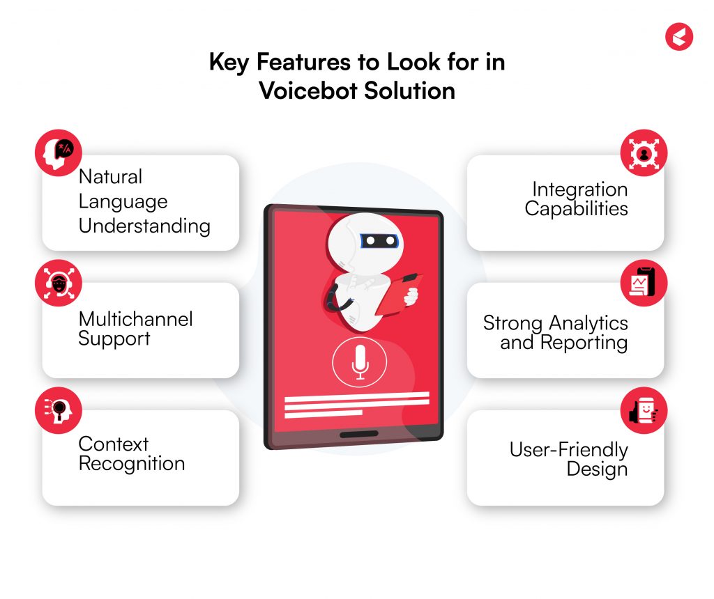Key Feature of Voice Bots In CX
