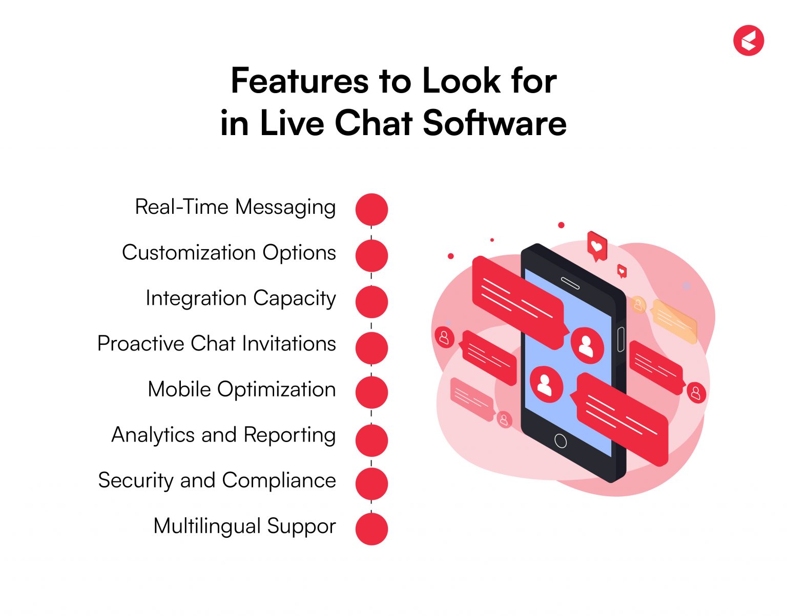 9 Best Live Chat Software for Customer Support (2026)