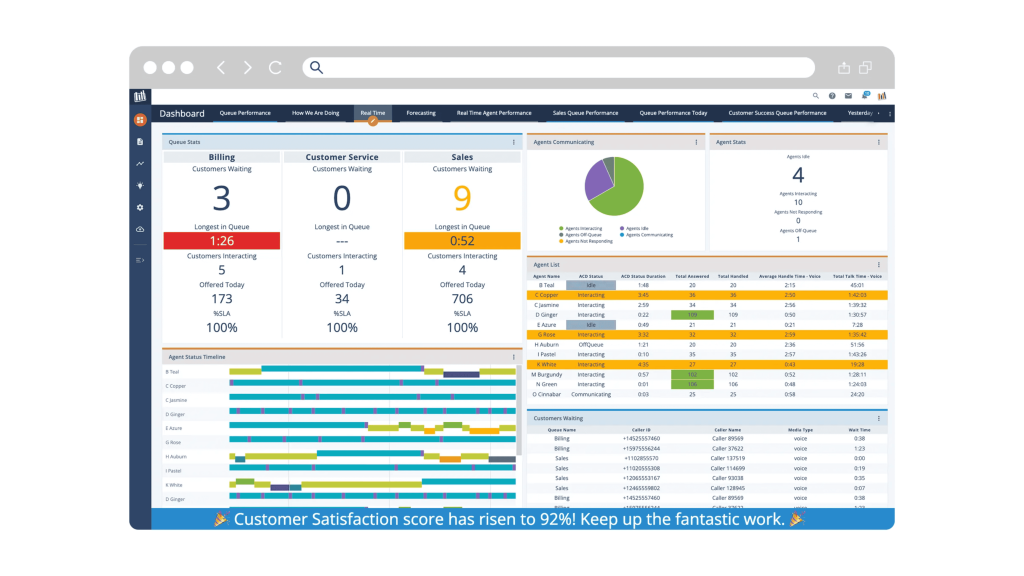 Best Customer Experience Software in Utilities - Genesys Cloud