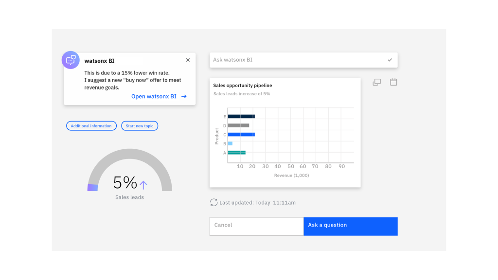 Best Customer Experience Software in Utilities - IBM