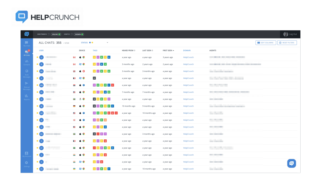Intercom Alternatives