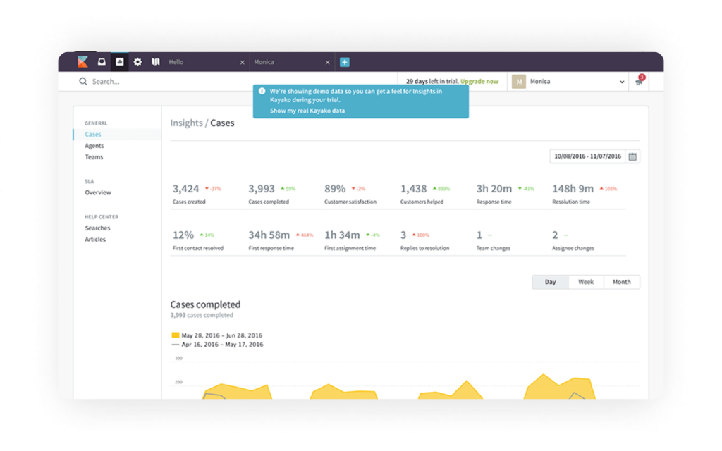Help Scout Alternatives