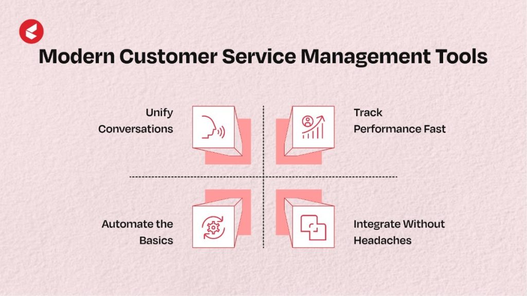 ServiceNow Alternatives