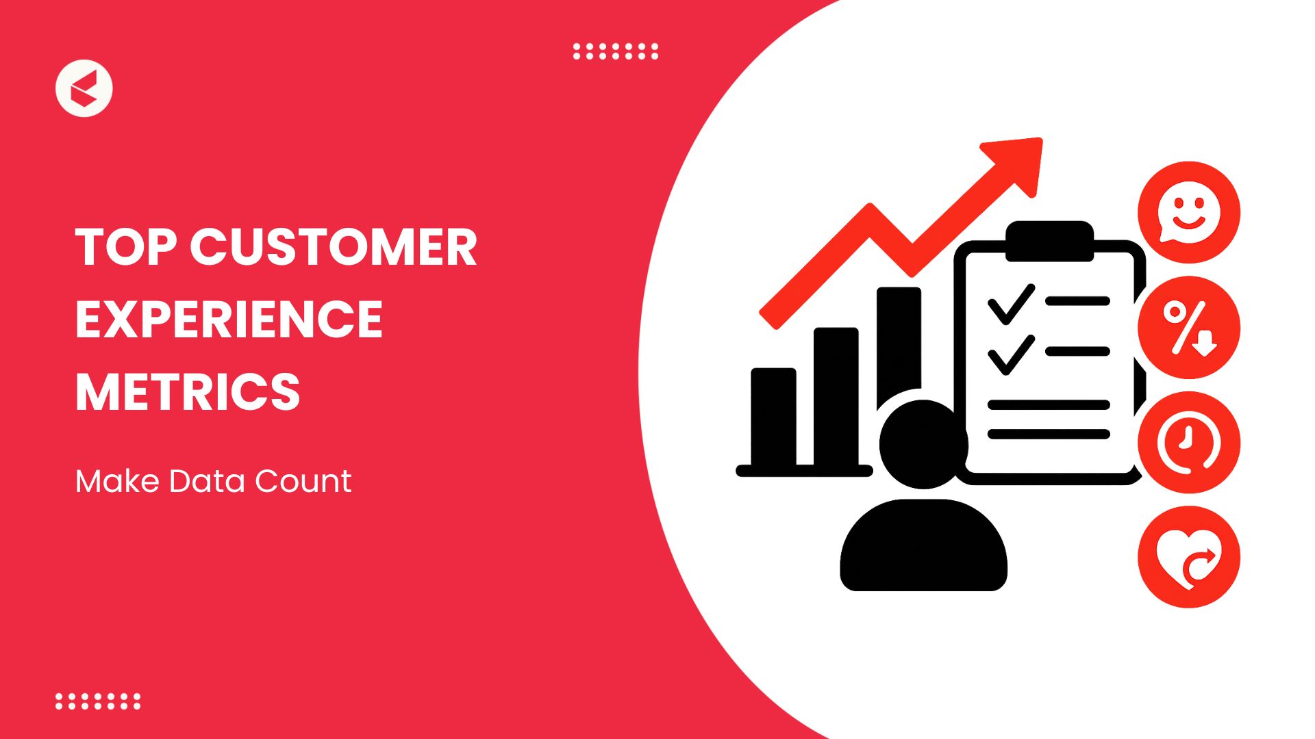 measuring customer experience