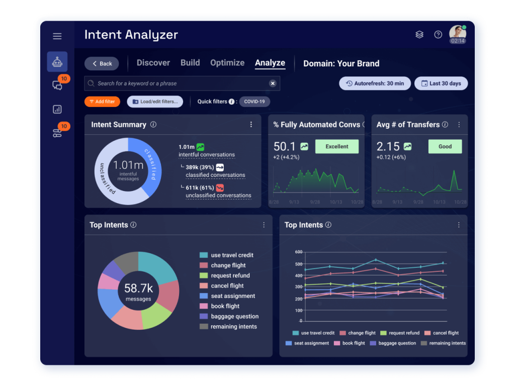 Ticket Management Software 