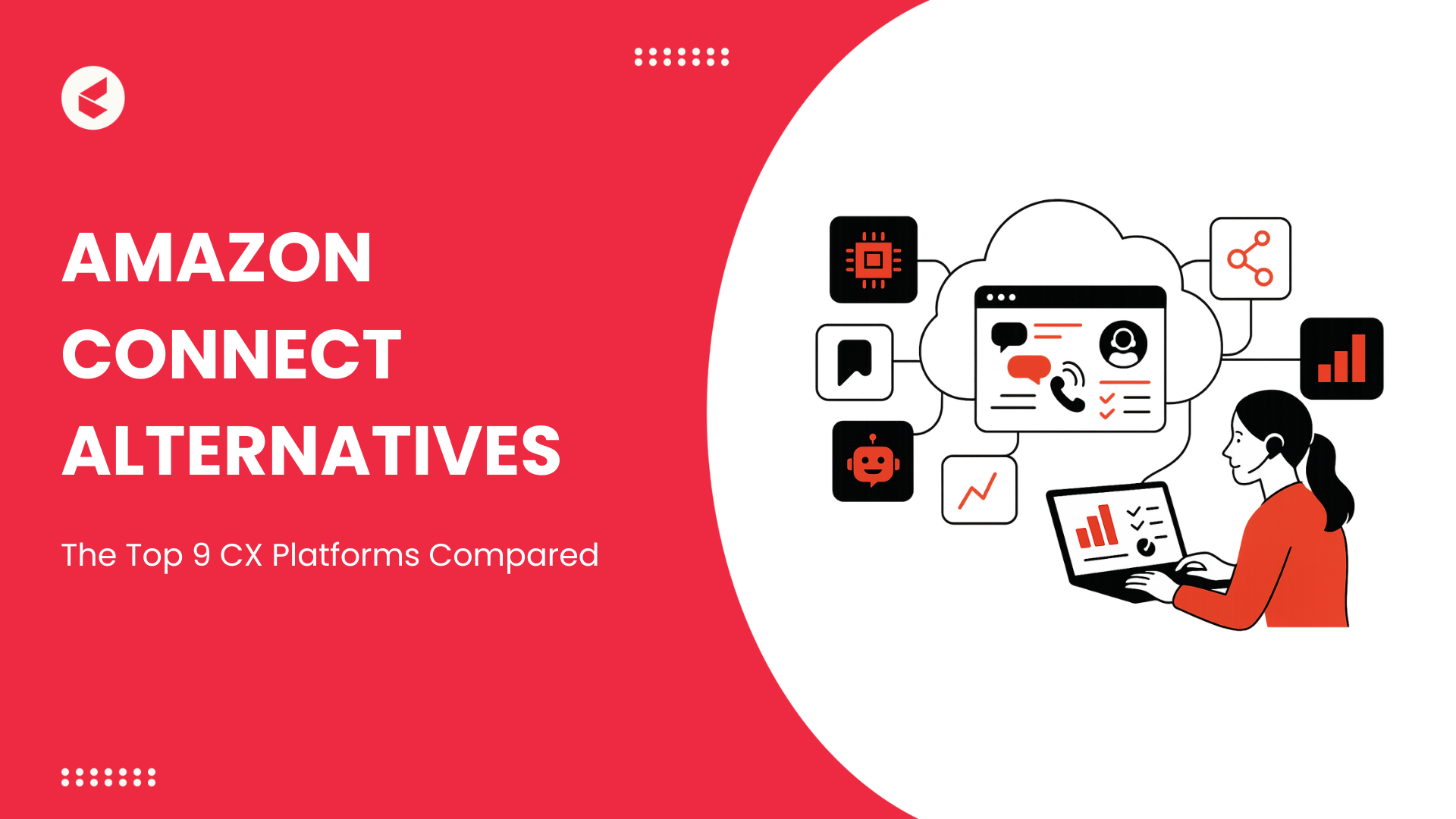 Amazon Connect Alternatives
