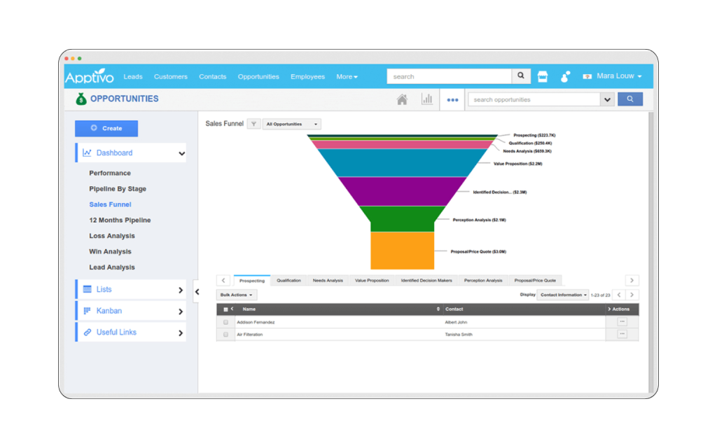 CRM Software for Utilities