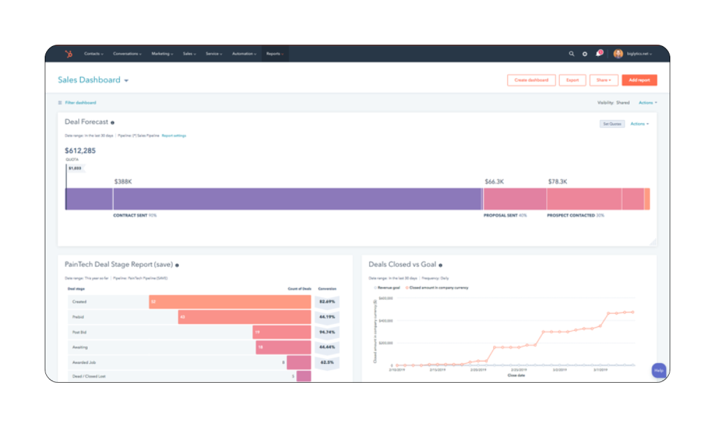 CRM Software for Utilities