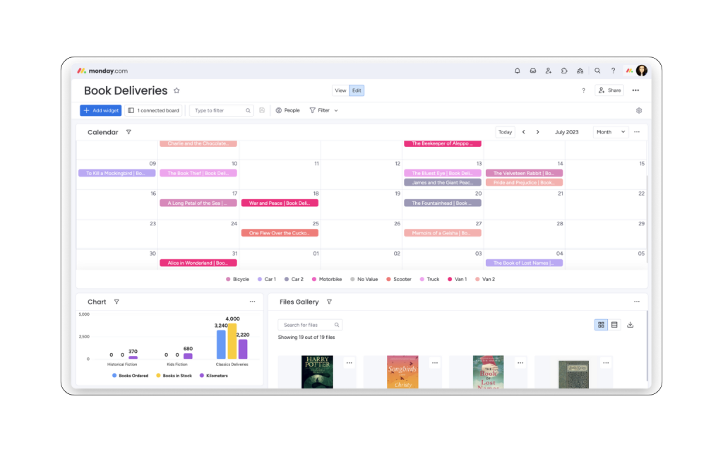 CRM Software for Utilities