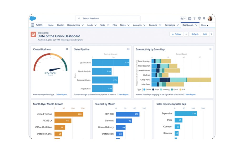 CRM Software for Utilities