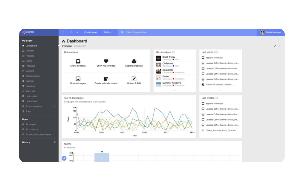 Digital Experience Solutions - Censhare