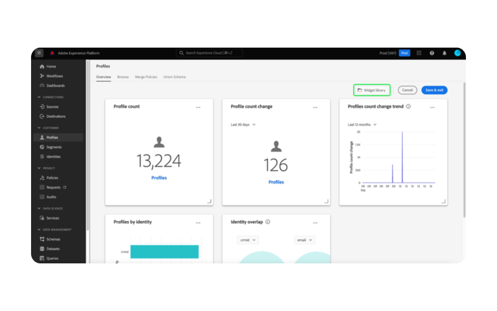 Digital Experience Solutions