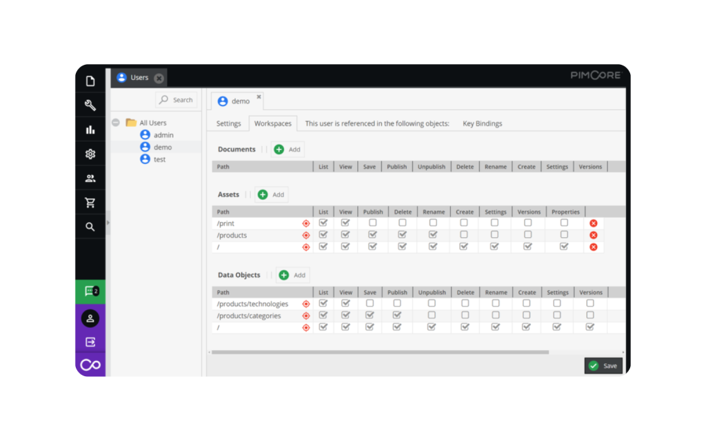 Digital Experience Solutions