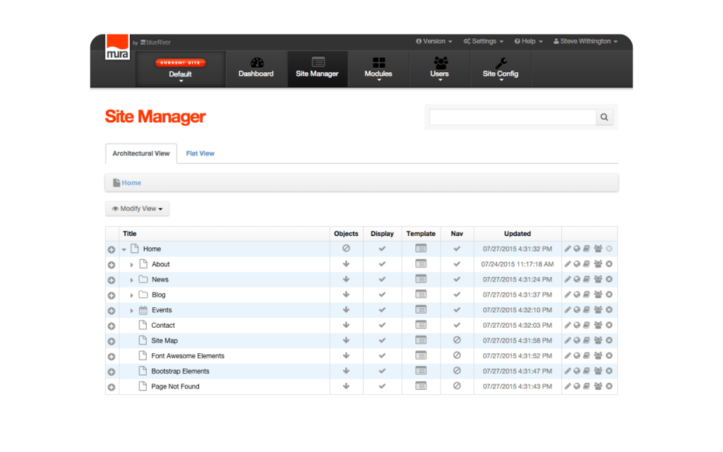 Digital Experience Solutions