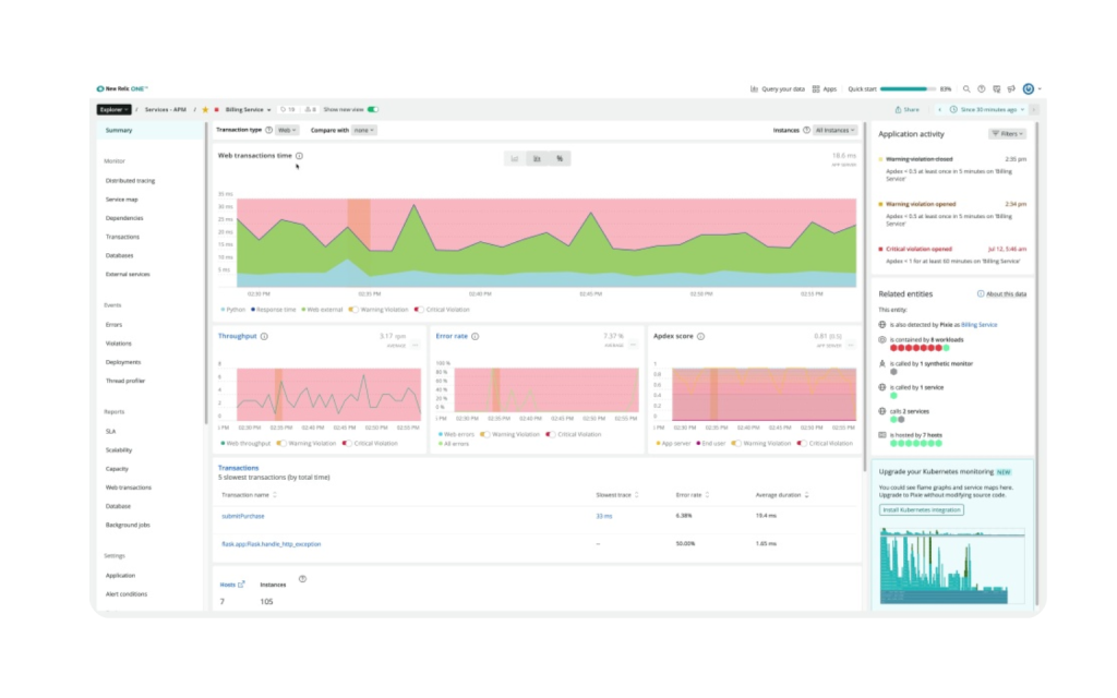 Digital Experience Solutions