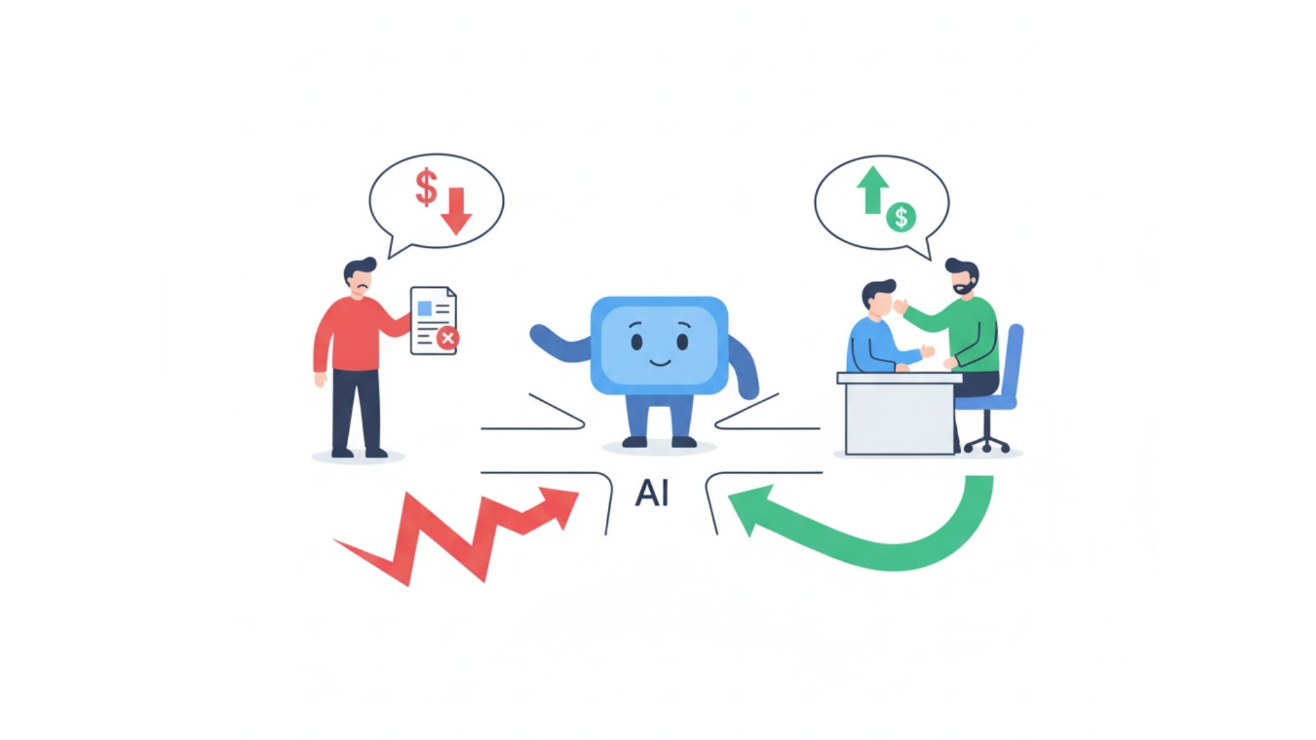 Economics of Deflection