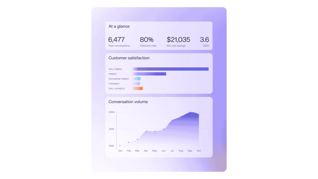 Agentic AI Platforms - Decagon