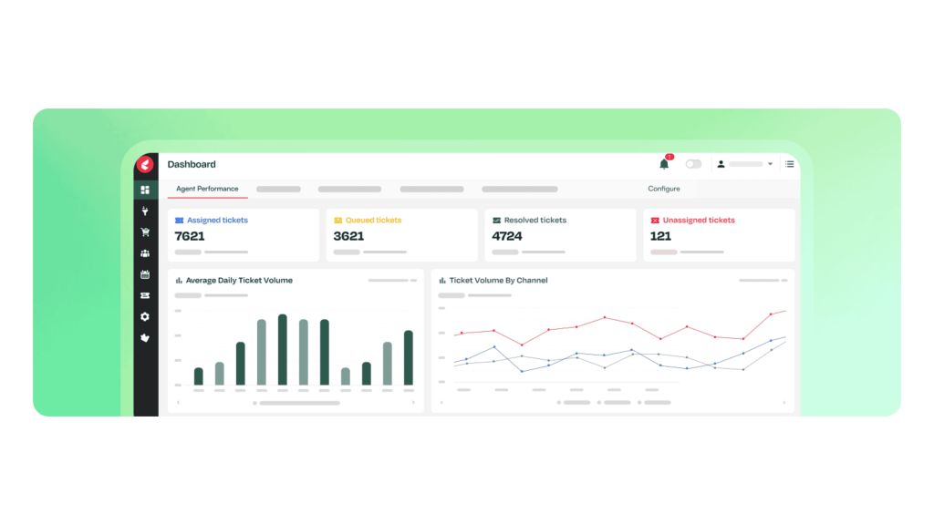 Agentic AI Platforms - Kapture CX