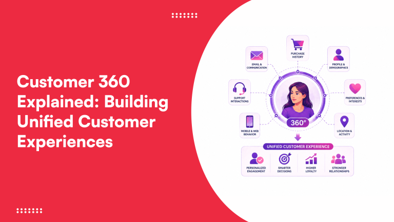 Customer 360