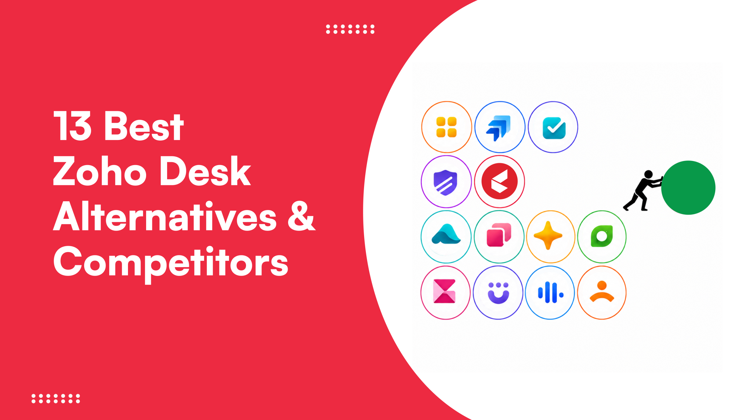 Zoho Desk Alternatives