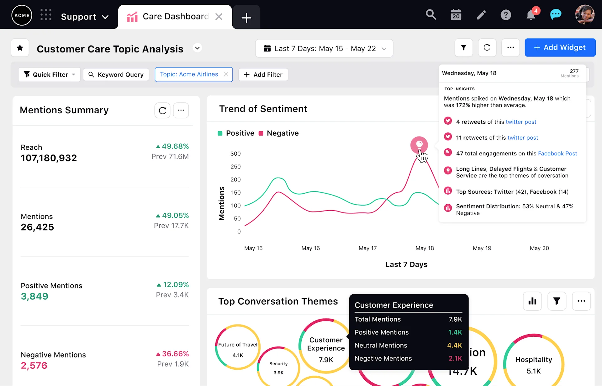 Zoho desk alternative - Sprinklr