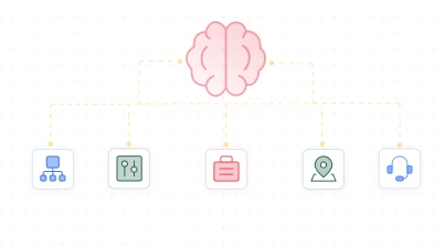 Intelligently-route-queries