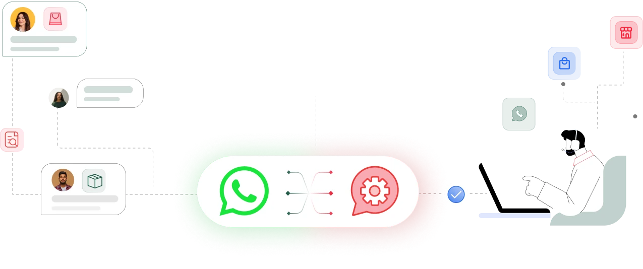 whatsapp integration