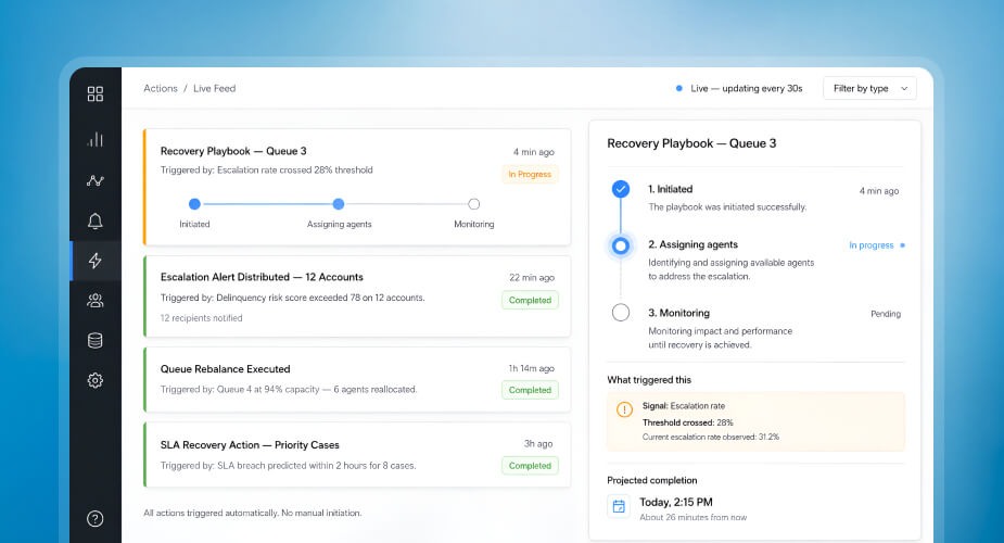 Automated Actions