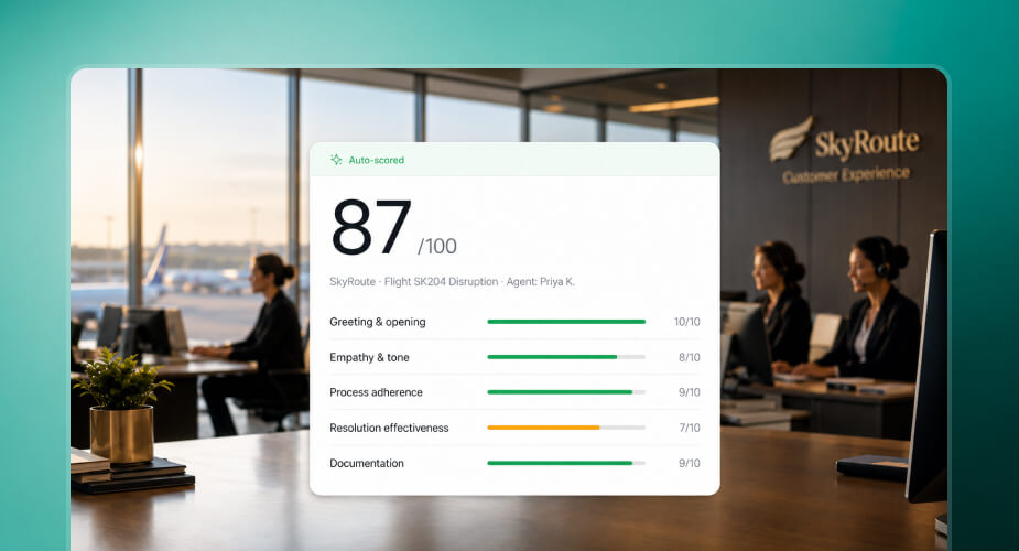 Auto-QA Scoring