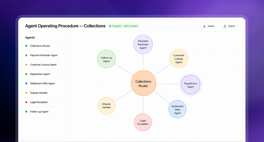 Created for any workflow